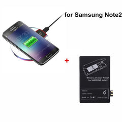 Amazing Wireless Charger Pad + Receiver Samsung HTC